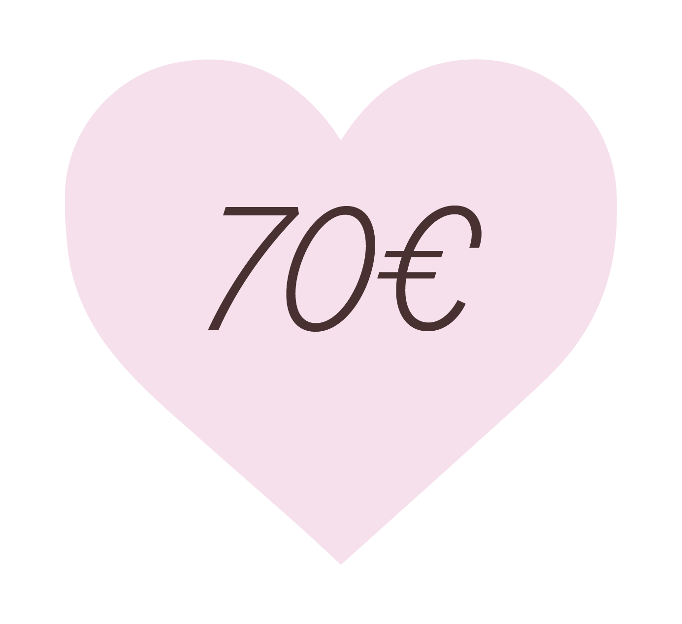 Under 70€